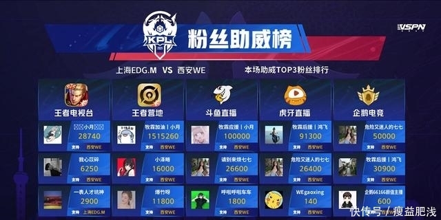 专访GGA总裁王冠——电竞俱乐部如何掘金电竞教育？ 竞TALK