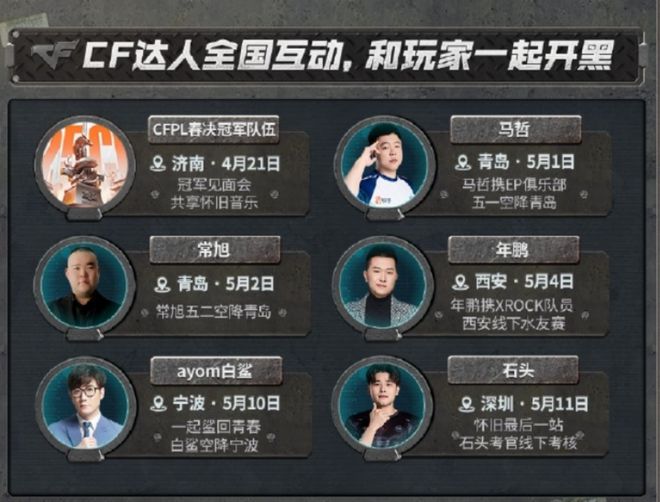 从2008穿越到2025游戏圈又一次被CF校长“点燃”了(图25)