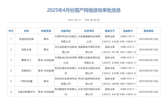 今日游报：《刺客信条》新作颠覆玩法杭州举办老年电竞比赛(图6)