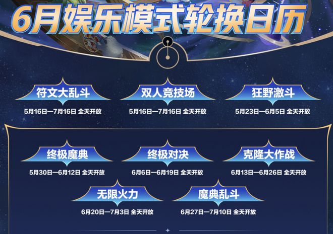 腾讯游戏给最赚钱的品类又接了一条腿(图5)