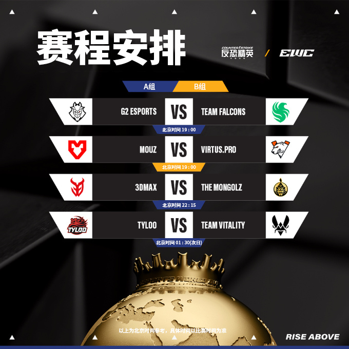 2025EWC电竞世界杯CS2项目：天禄战队（TYLOO）晋级14决赛