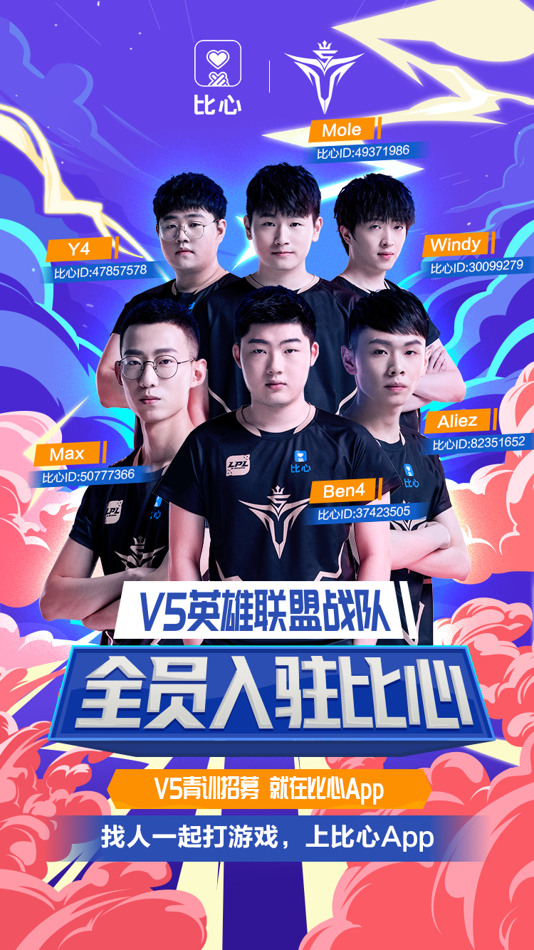 中国电竞聚力生态出海CF用一届电竞世界杯“造船”远航 观察