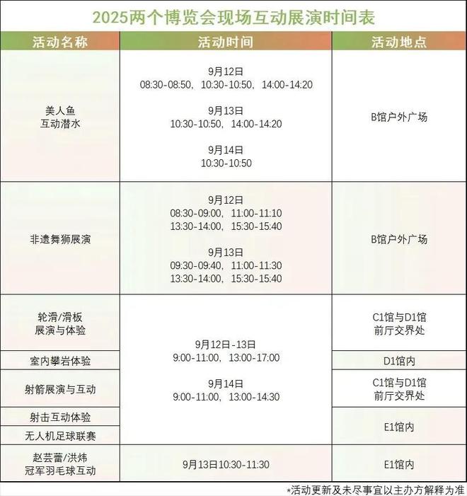 这个周末来“两个博览会”享体育狂欢(图2)