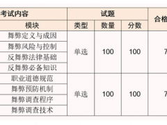 电竞学校都有什么班(图4)