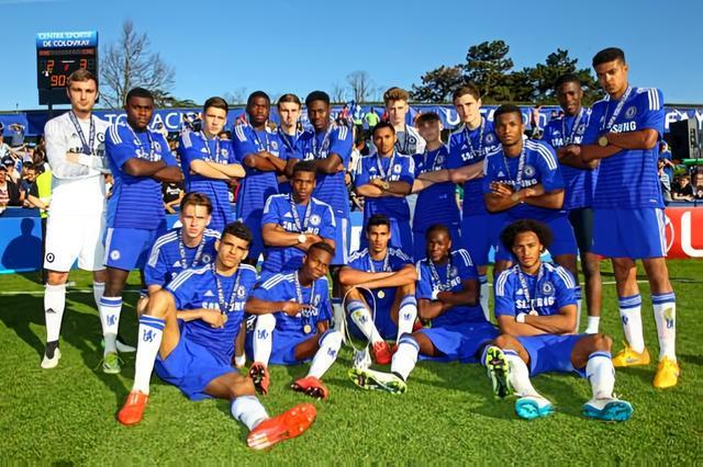 五大联赛 U19 球员使用情况：数据背后的青训与战略考量