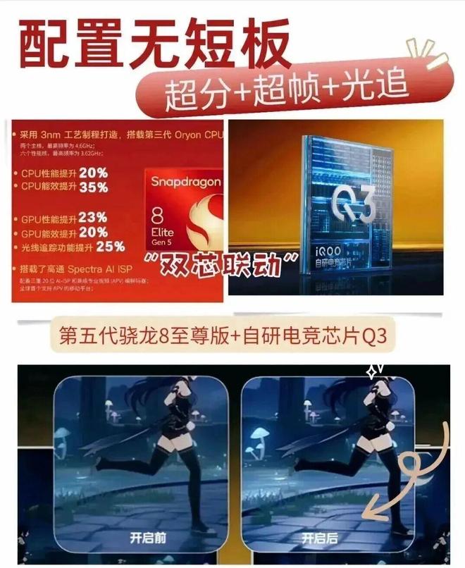 iQOO 15继续预热：搭载自研电竞芯片Q3+SOC方案！(图4)