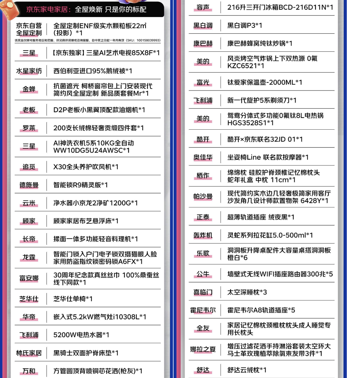 深圳女子随手领券竟成京东家电家居1111“锦鲤之王”喜提88件豪礼(图3)