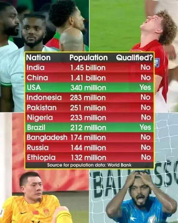 人口不到鹤岗15中国输了为什么这国赢了 地球知识局(图9)