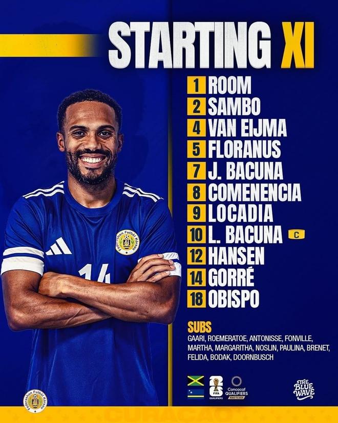 16万人口的库拉索晋级世界杯给了我们什么启示？(图11)