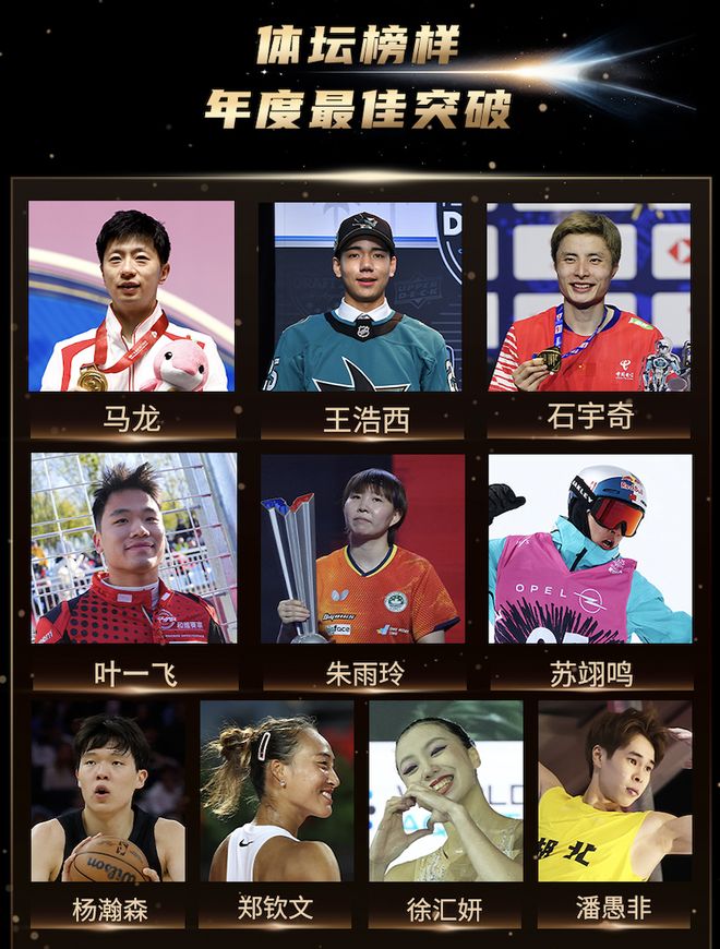 2025体坛榜样年度评选大众投票正式启动(图4)