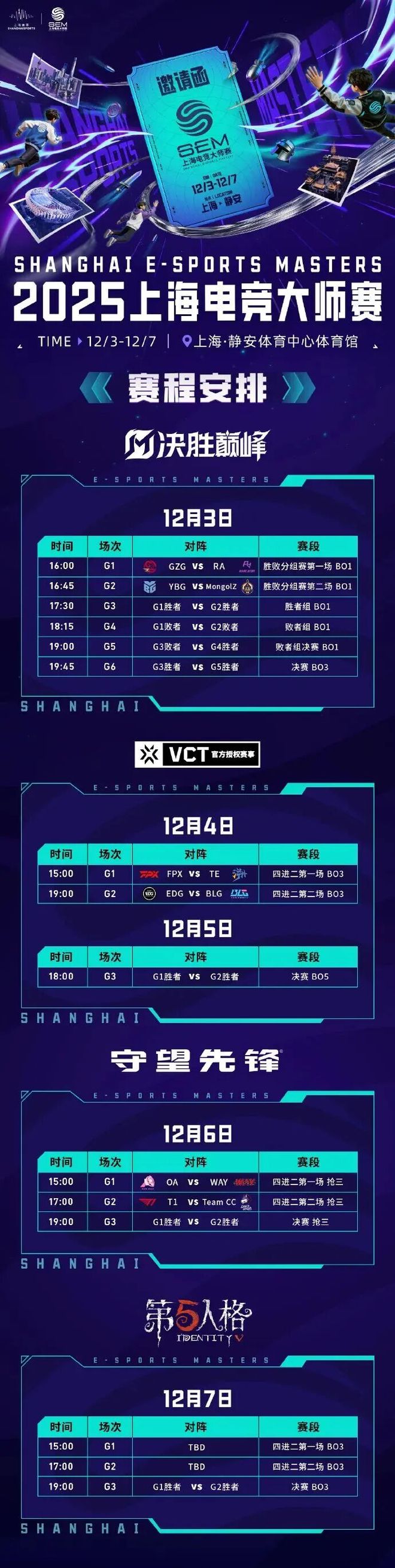 12月3日巅峰重聚！亚运项目《决胜巅峰》亮相2025上海电竞大师赛数字共生文化市集免费玩(图5)