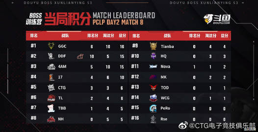 游戏陪玩师：熬夜通宵是常态最高月入2万