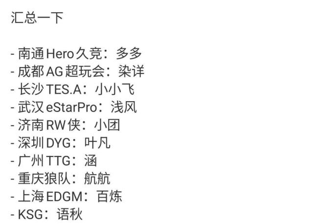 2026KPL选秀大会 TE溯阵容重组引发格局变化(图3)