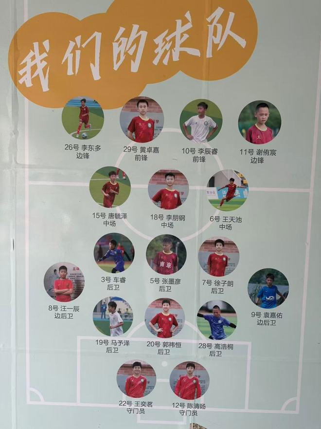 足球青训破局｜场地、教练、竞赛体系“大山”面前道阻且长(图8)