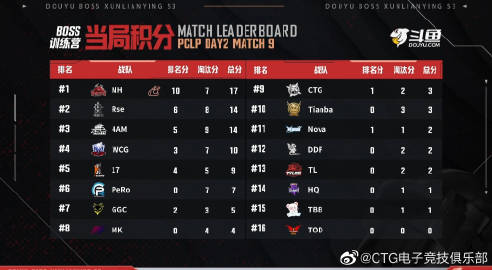 TLG俱乐部收购WE穿越火线席位正式进军CF电竞