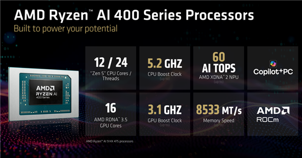 频率全线增长！AMD锐龙AI 400系列正式发布：首次迎来台式机版本(图2)