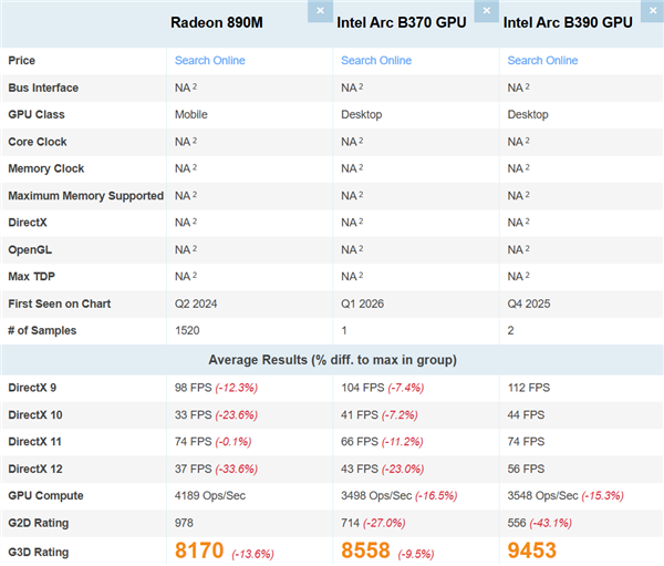 2026年01月11日Bl(图17)