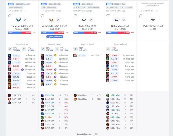 青训队世界赛开幕LDL队伍遭暴打；LEC知名中单转辅助(图12)