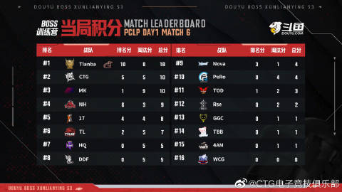 从“带刀中卫”闪耀亚洲杯 看到青训久久为功之路