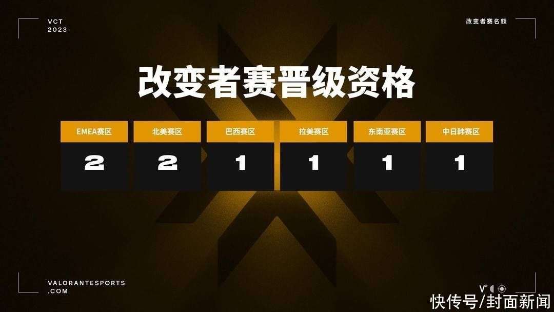 Doran女粉丝突然火了在网上公开表白颜值堪比一线明星