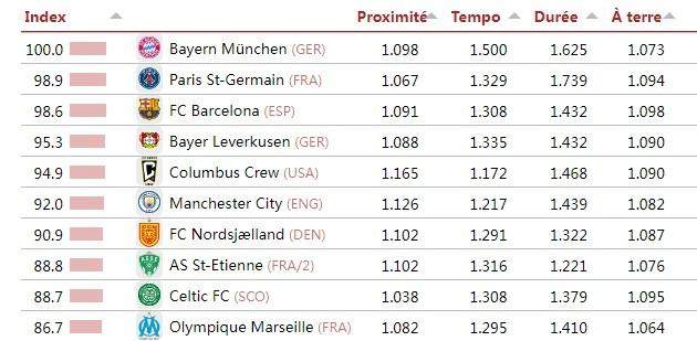 【早报】C罗继续缺席！利雅得胜利2比0获胜(图16)