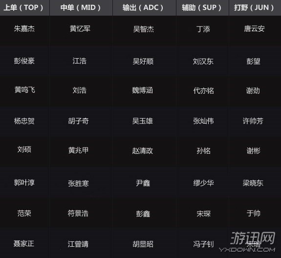 谷爱凌滑出生涯最佳 038分惜银