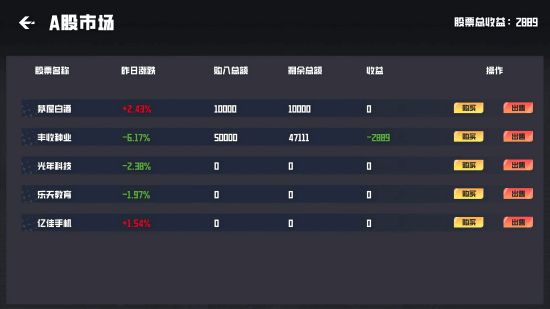 《我的电竞俱乐部》登陆2026年Steam新品节!(图8)