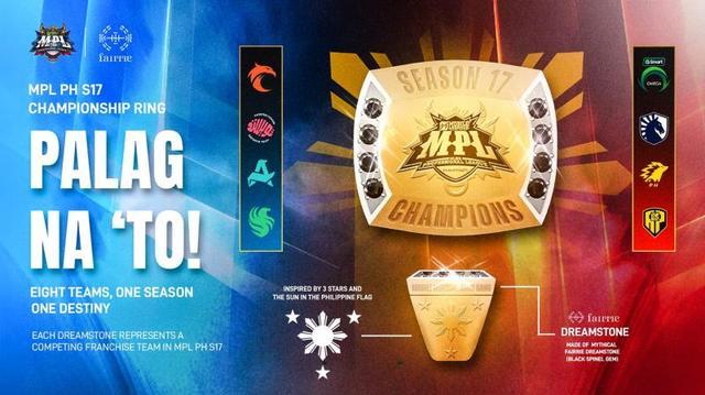 决胜巅峰菲律宾职业联赛第17赛季开赛多项升级开启本土电竞新征程