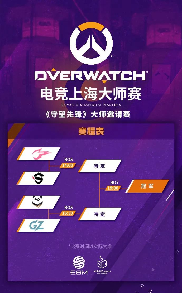 2026第十届英特尔大师挑战赛热血开赛爱攻AGON护航巅峰对决！