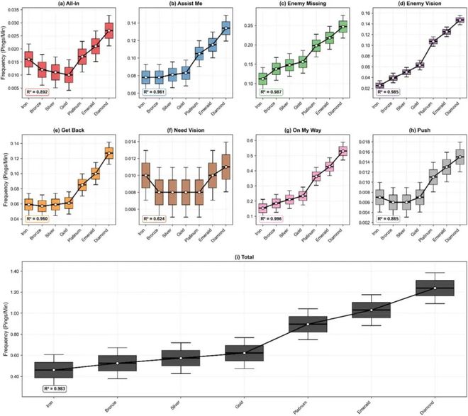 春节将至你在峡谷里“带得动”亲戚朋友吗？(图4)