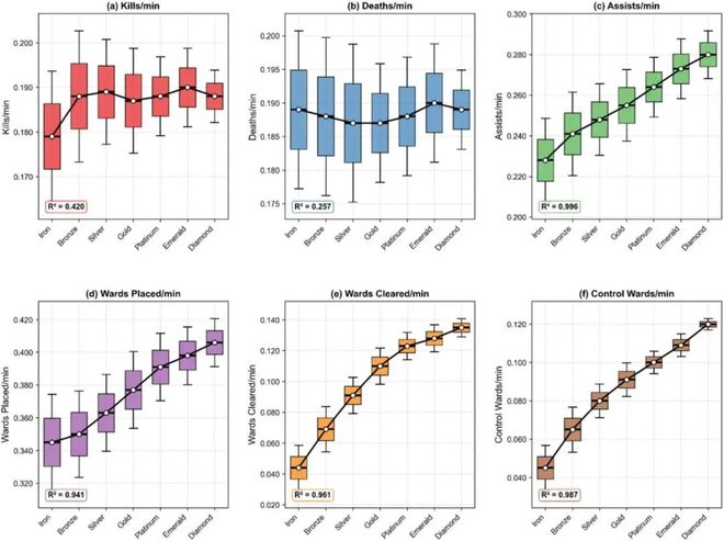 春节将至你在峡谷里“带得动”亲戚朋友吗？(图2)