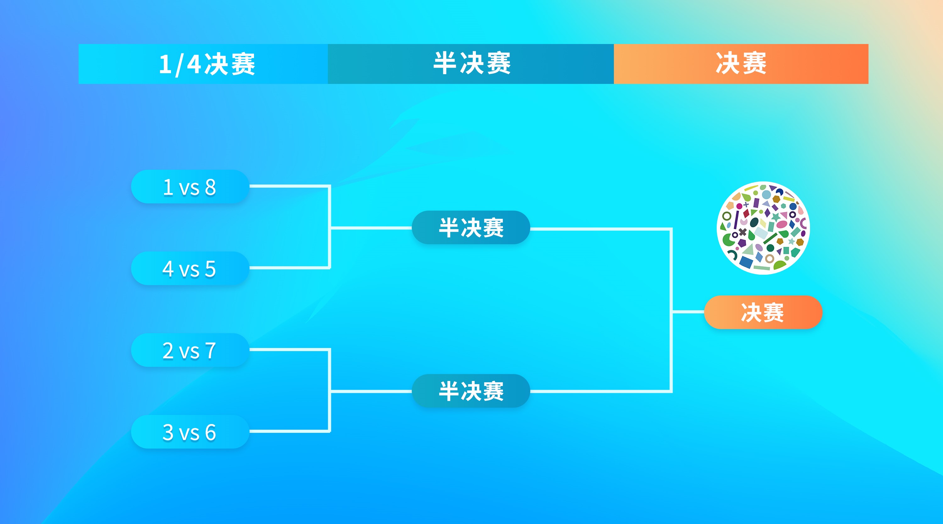 首届中国女子电竞选拔赛英雄联盟报名开启(图3)