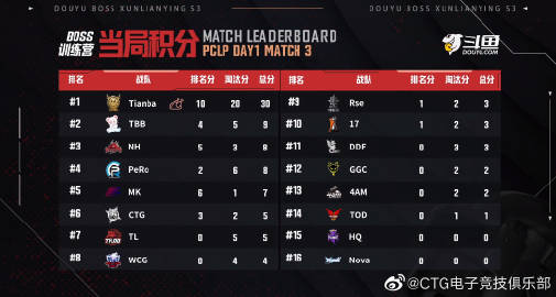 青训 我们的青训到底怎么了？ 尹肖删博 @尹肖教练