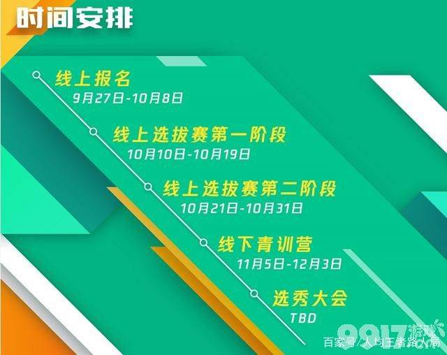 你根本上不了！青训营报名条件公布！职业队招募条件介绍(图4)