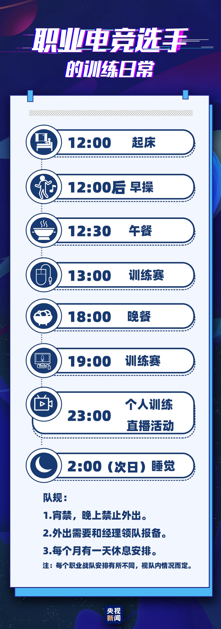 坚持不懈职业运动员的每日训练计划pdf