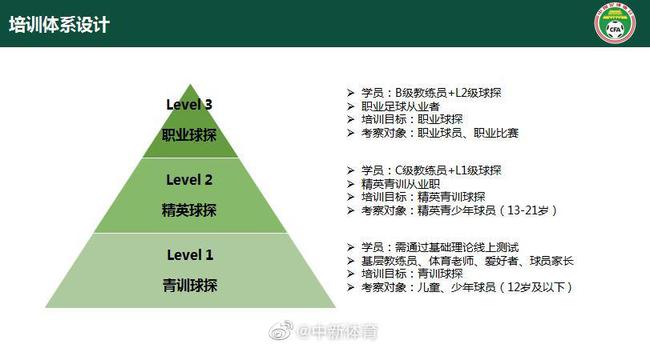 今晚！让路世界杯CCTV5+直播中国男篮VS日本赵继伟+杨瀚森领衔
