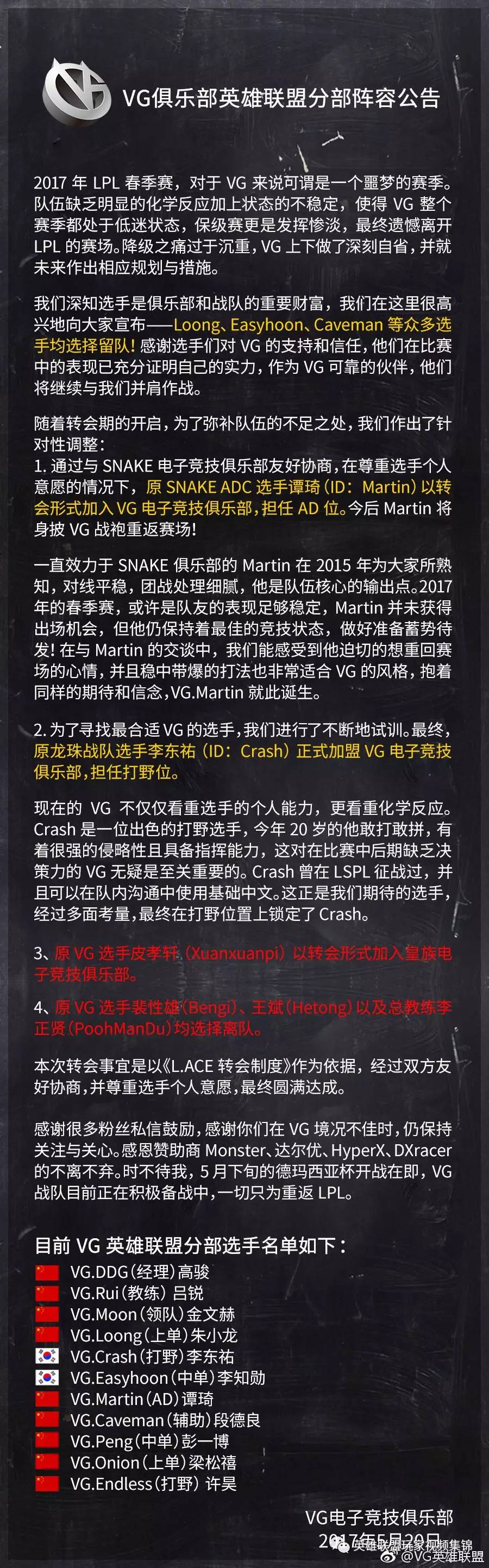 转会汇总：Korol加盟RNG战队GodV暂休Funny离队无状态加盟LGD(图3)