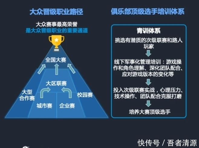 上百万人参与12支队伍决战上海：首届海斗大会打造全民电竞舞台