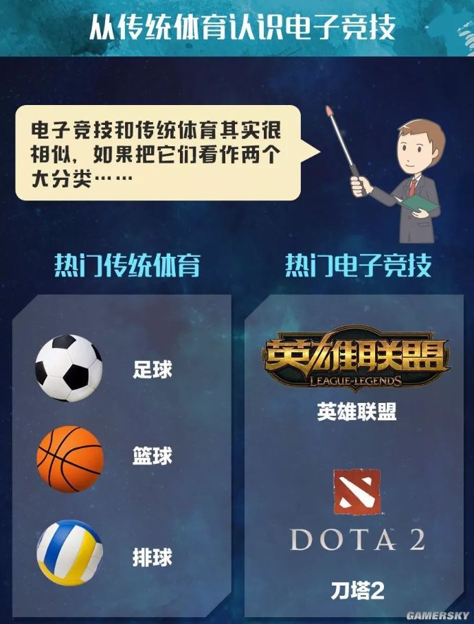 “理所当然”被忽视的电竞女选手